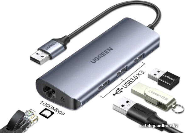 USB-хаб Ugreen CM252 60719