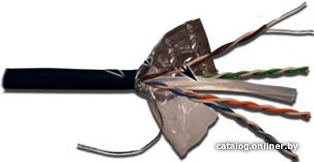 Кабель Lanmaster LAN-6EFTP-WP-OUT