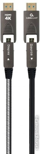 Кабель Cablexpert CCAP-HDMIDD-AOC-20M