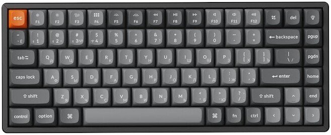 Клавиатура Keychron K2 Max K2M-J3-RU (черный)