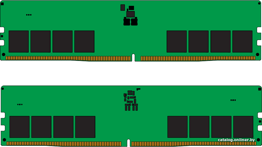 Kingston ValueRam 2x32ГБ DDR5 5600 МГц KVR56U46BD8K2-64