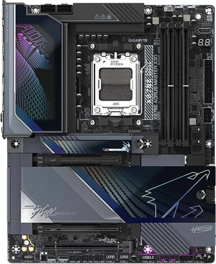 Материнская плата Gigabyte X870E Aorus Master X3D
