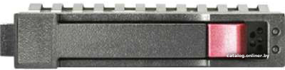 Жесткий диск HP 1TB [655710-B21]