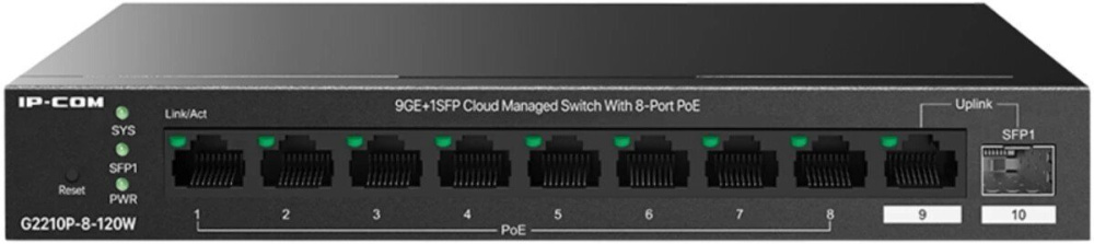 Настраиваемый коммутатор IP-COM G2210P-8-120W