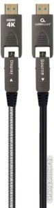 CCAP-HDMIDD-AOC-20M