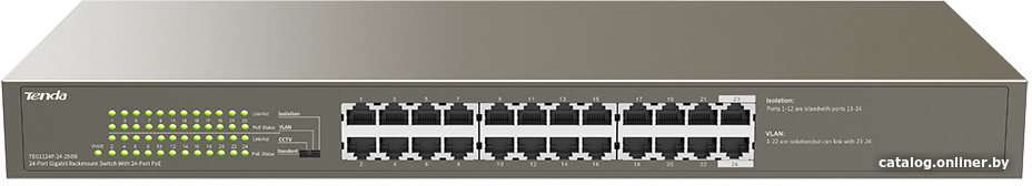 Неуправляемый коммутатор Tenda TEG1124P-24-250W