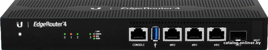 Управляемый коммутатор 3-го уровня Ubiquiti EdgeRouter 4