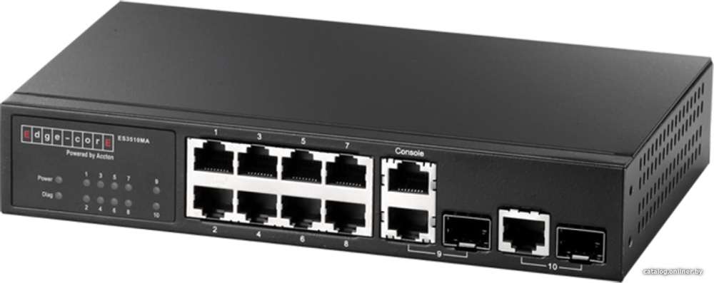 Коммутатор Edge-Core ES3510MA