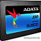 SSD A-Data Ultimate SU800 1TB [ASU800SS-1TT-C]  купить в интернет-магазине X-core.by