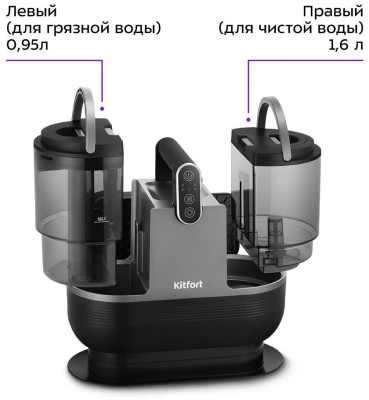 Пылесос Kitfort KT-5323  купить в интернет-магазине X-core.by
