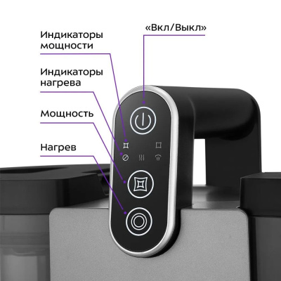 Пылесос Kitfort KT-5323  купить в интернет-магазине X-core.by