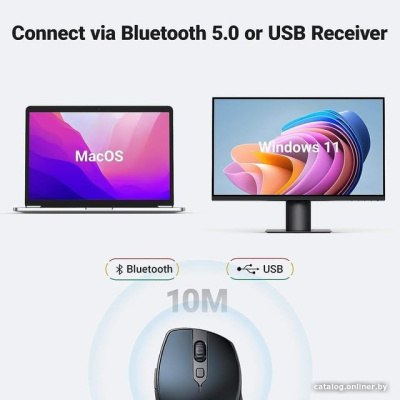 Купить мышь ugreen mu101 15807 в интернет-магазине X-core.by