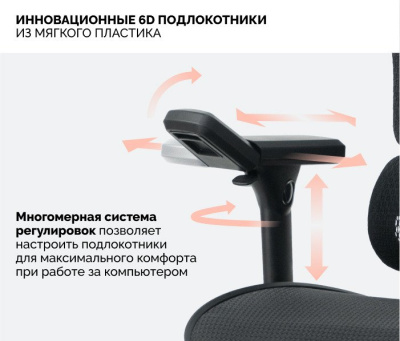 Купить офисное кресло sparx transformer (черный) в интернет-магазине X-core.by