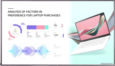 Купить информационная панель lg 75uh5j-m в интернет-магазине X-core.by