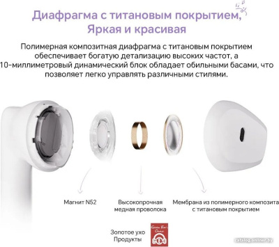 Купить наушники honor earbuds x6 (белый, международная версия) в интернет-магазине X-core.by