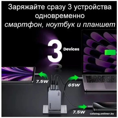 Купить сетевое зарядное ugreen x757 25874 в интернет-магазине X-core.by
