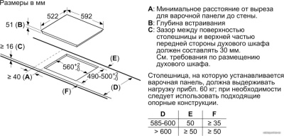Варочная панель Bosch PUG61KAA5E