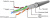 Купить кабель cablexpert pp6-0.5m в интернет-магазине X-core.by