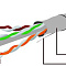 Купить кабель cablexpert pp6-0.5m в интернет-магазине X-core.by