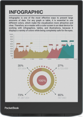 Купить электронная книга pocketbook 743k3 inkpad color 3 (черный/серебристый) в интернет-магазине X-core.by