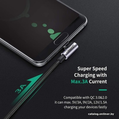Купить кабель ugreen us284 50941 в интернет-магазине X-core.by