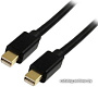Кабель Leadtek mini DisplayPort X0101G00273A (0.45 м, черный)