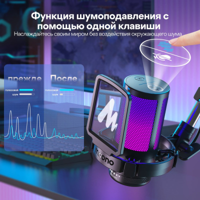 Купить проводной микрофон maono dgm20s (черный) в интернет-магазине X-core.by