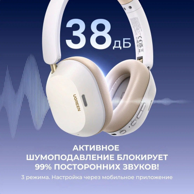 Купить наушники ugreen hitune max5c (белый) в интернет-магазине X-core.by