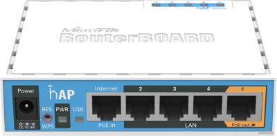 Купить беспроводной маршрутизатор mikrotik rb951ui-2nd в интернет-магазине X-core.by