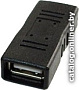 Адаптер Cablexpert A-USB2-AMFF