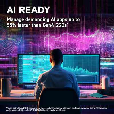 SSD Crucial T705 4TB CT4000T705SSD3  купить в интернет-магазине X-core.by