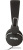 Купить наушники sven ap-320m в интернет-магазине X-core.by