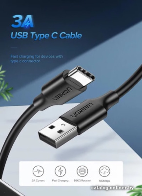 Купить кабель ugreen us287 60116 в интернет-магазине X-core.by