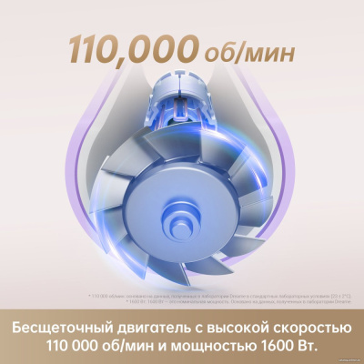 Фен Dreame Hairdryer Gleam Purple AHD12A (фиолетовый)
