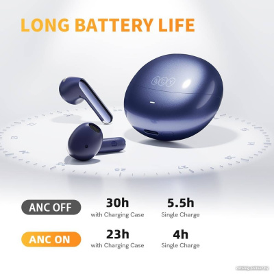 Купить наушники qcy ailybuds pro (темно-синий) в интернет-магазине X-core.by