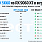 Видеокарта Palit GeForce RTX 5060 Dual NE75060019P1-GB2063D  купить в интернет-магазине X-core.by