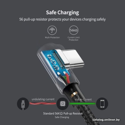 Купить кабель ugreen us284 50941 в интернет-магазине X-core.by