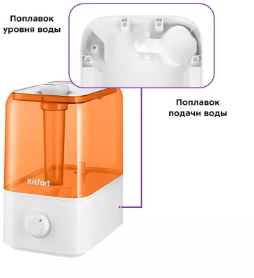 Увлажнитель воздуха Kitfort KT-3814  купить в интернет-магазине X-core.by