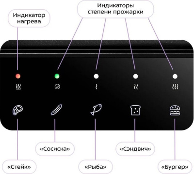 Электрогриль Kitfort KT-4601