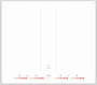 Варочная панель LEX EVI 641C WH