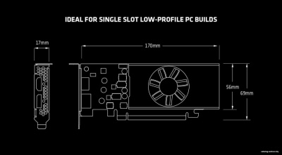 Видеокарта Sapphire Pulse Radeon RX 6400 4GB GDDR6 11315-01-20G  купить в интернет-магазине X-core.by