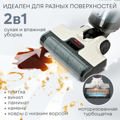 Вертикальный моющий пылесос Planta PL-CW201  купить в интернет-магазине X-core.by