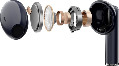 Купить наушники haylou x1 plus (космический синий) в интернет-магазине X-core.by