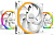 Light Wings White 140mm PWM Triple-Pack BL102