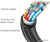 Купить кабель ugreen dp112 60843 в интернет-магазине X-core.by