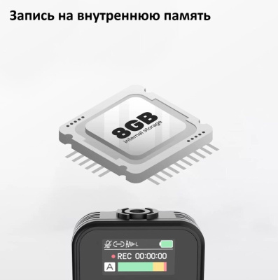 Купить радиосистема synco g2(a2) mega в интернет-магазине X-core.by