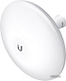 Радиомост Ubiquiti NanoBeam M (NBE-M5-19)