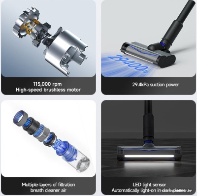 Пылесос Roidmi X200 Jet  купить в интернет-магазине X-core.by