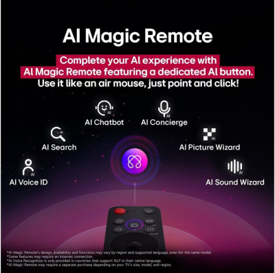 Купить телевизор lg nanocell ai nano81 50nano81a6a в интернет-магазине X-core.by