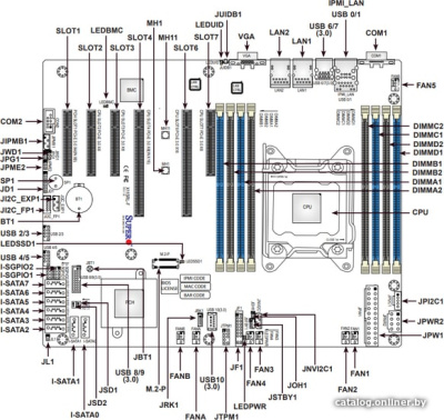 Материнская плата Supermicro MBD-X11SRL-F  купить в интернет-магазине X-core.by